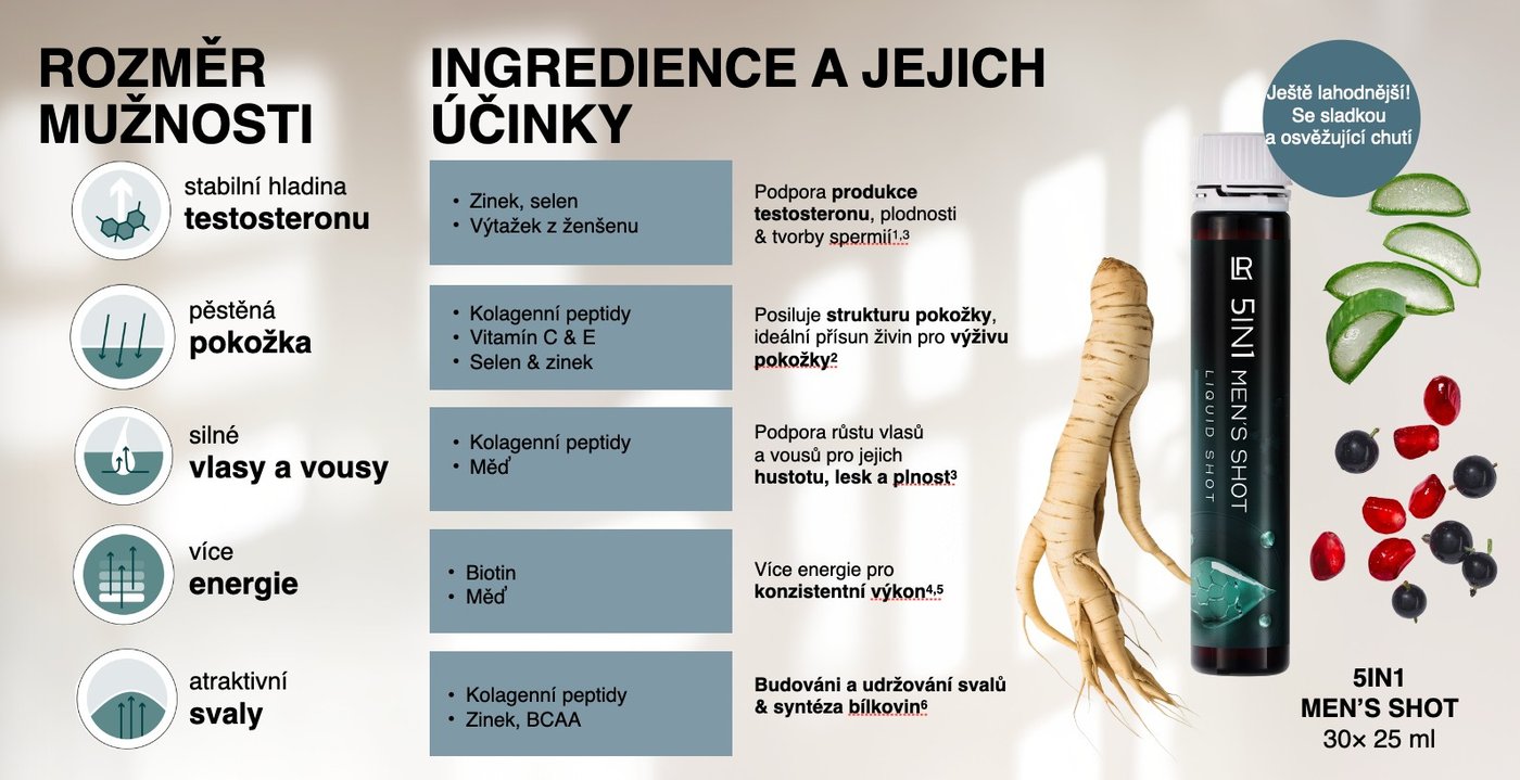 5in1 Men's Shot, rozměr mužnosti, ingredience a jejich účinky